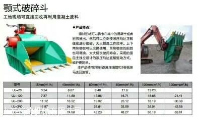 挖機破碎斗實際效果怎么樣？多少錢呢？